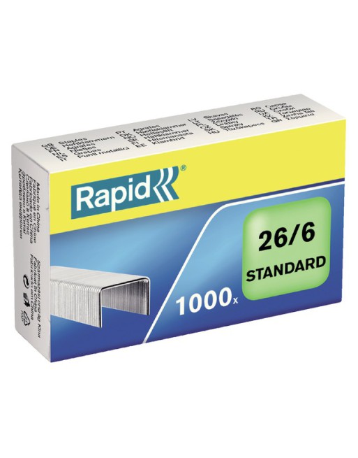 Nieten Rapid 26/6...