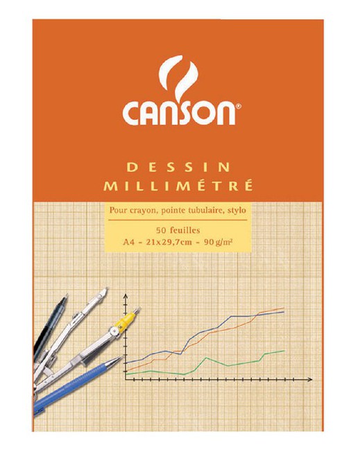 Millimeterblok Canson A4...