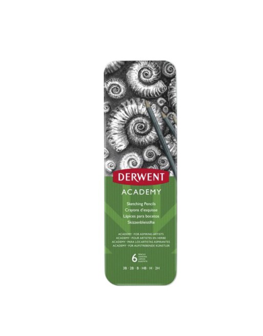 Schetspotloden Derwent...