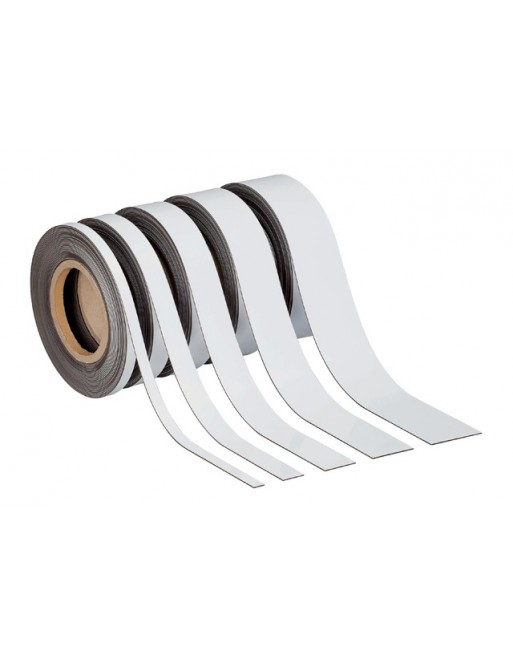 Magnetisch beschrijf- en...