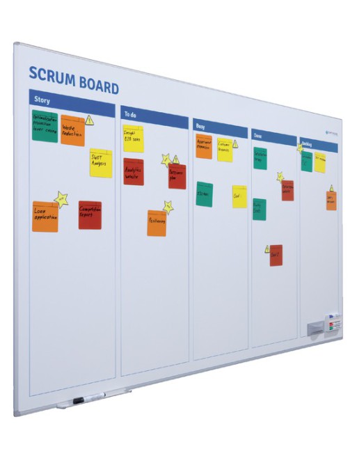 Scrum bord + starterkit...