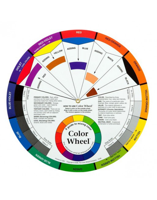 Kleurenwiel The Color Wheel...